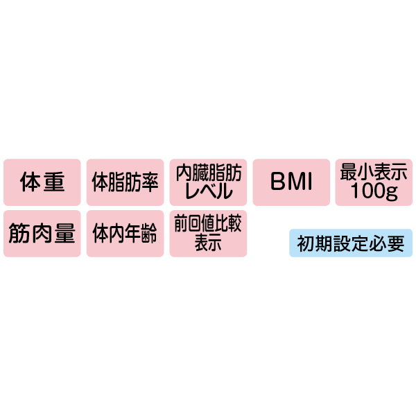 タニタ 体組成計 ホワイト