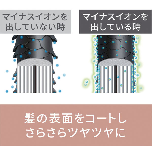 パナソニック　くるくるドライヤー　イオニティ