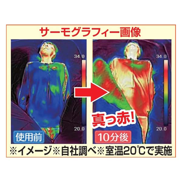 あったか5WAYトリプルウォーム寝袋