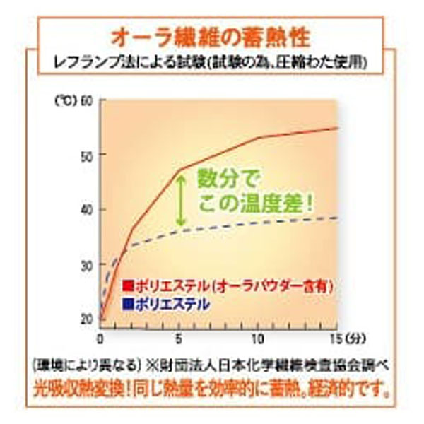 オーラ岩盤アイマスク グレー