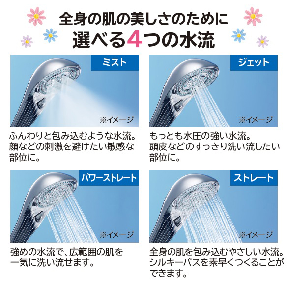 リファ ファインバブルS