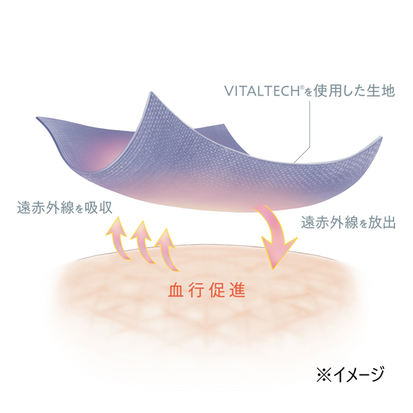 ReD バイタルテック　肩・腰コリ改善インナーシリーズ　オーバーパンツ　Mサイズ